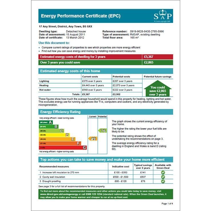 EPC Services in Cheadle, Cheshire